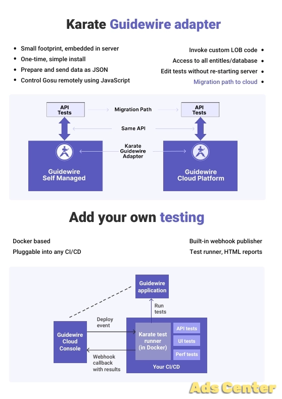 Automated API testing